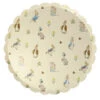 Meri Meri Peter Rabbit Dinner Plates